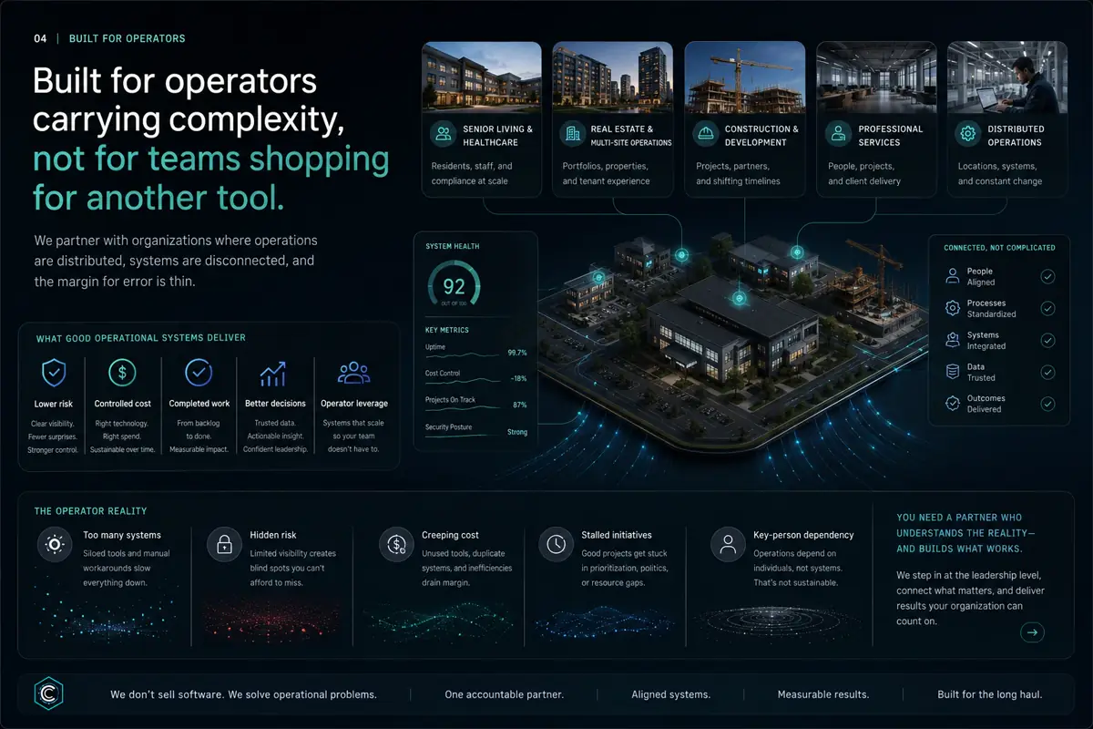 A connected operating model across real-world industries for operators carrying complexity.